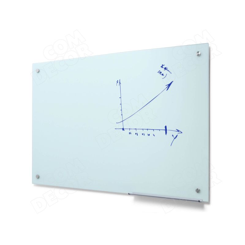 Glassboard / blackboard